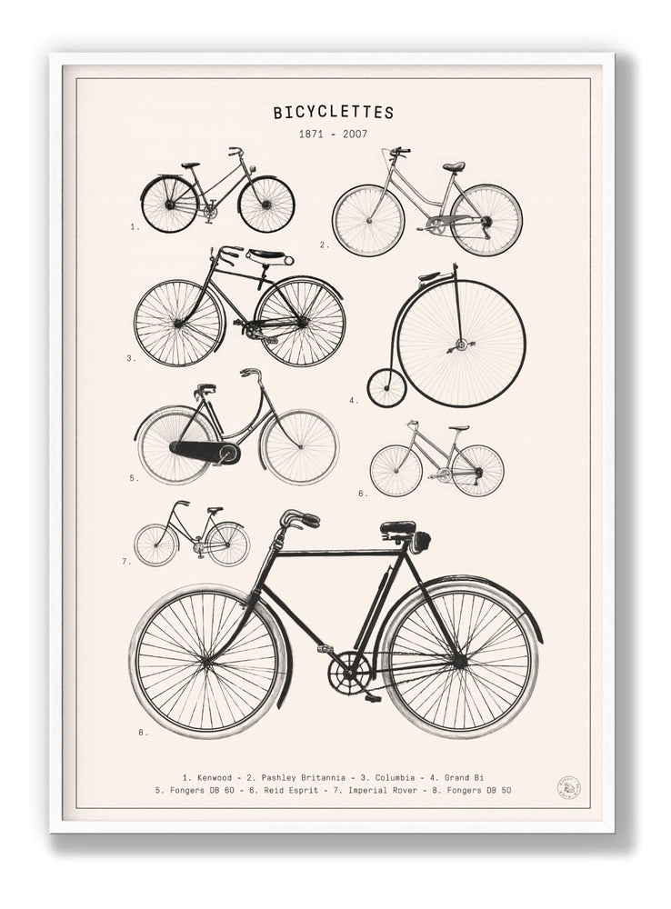 Bicycles Poster