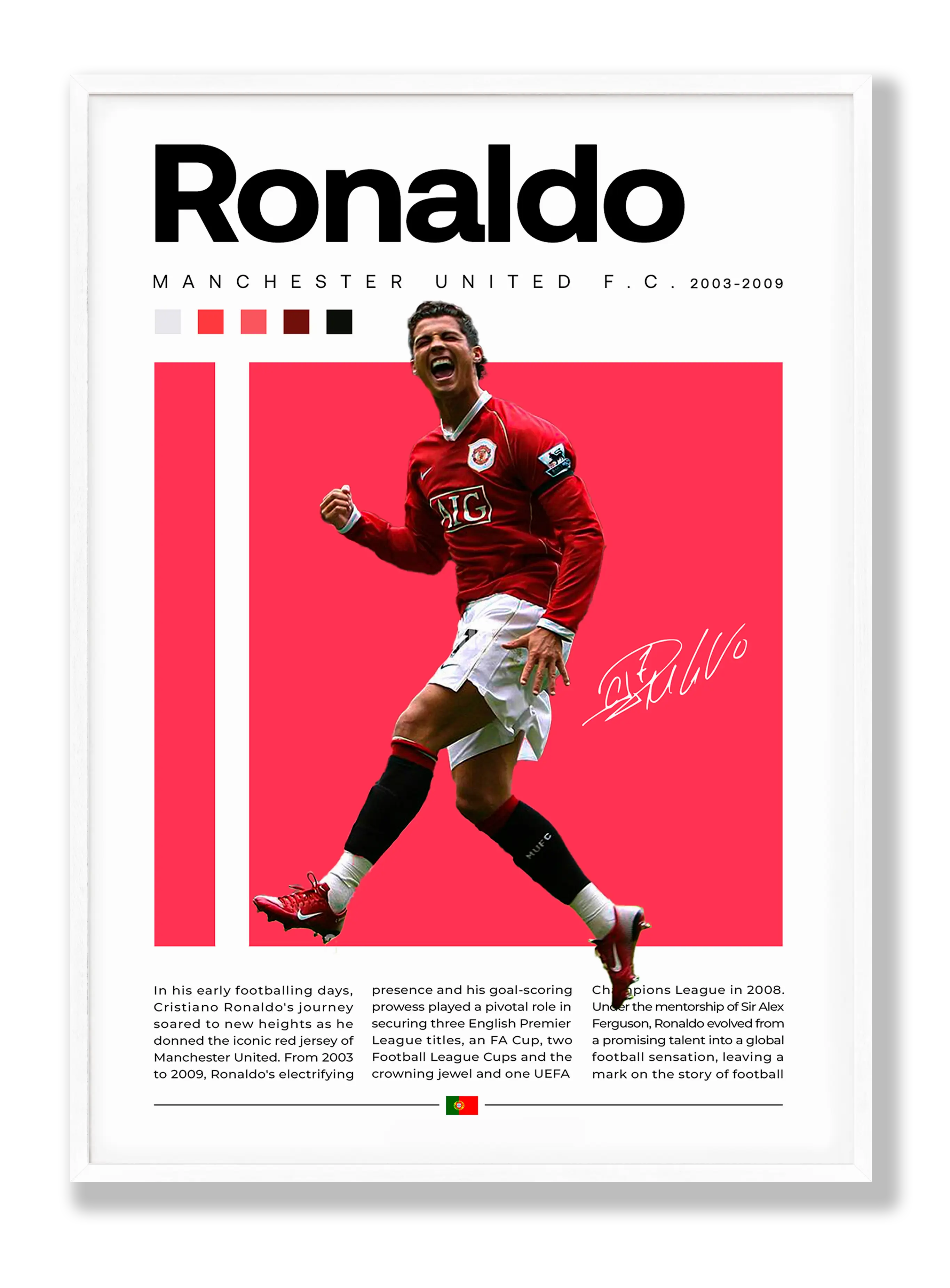 Cristiano Ronaldo No. 7 Poster