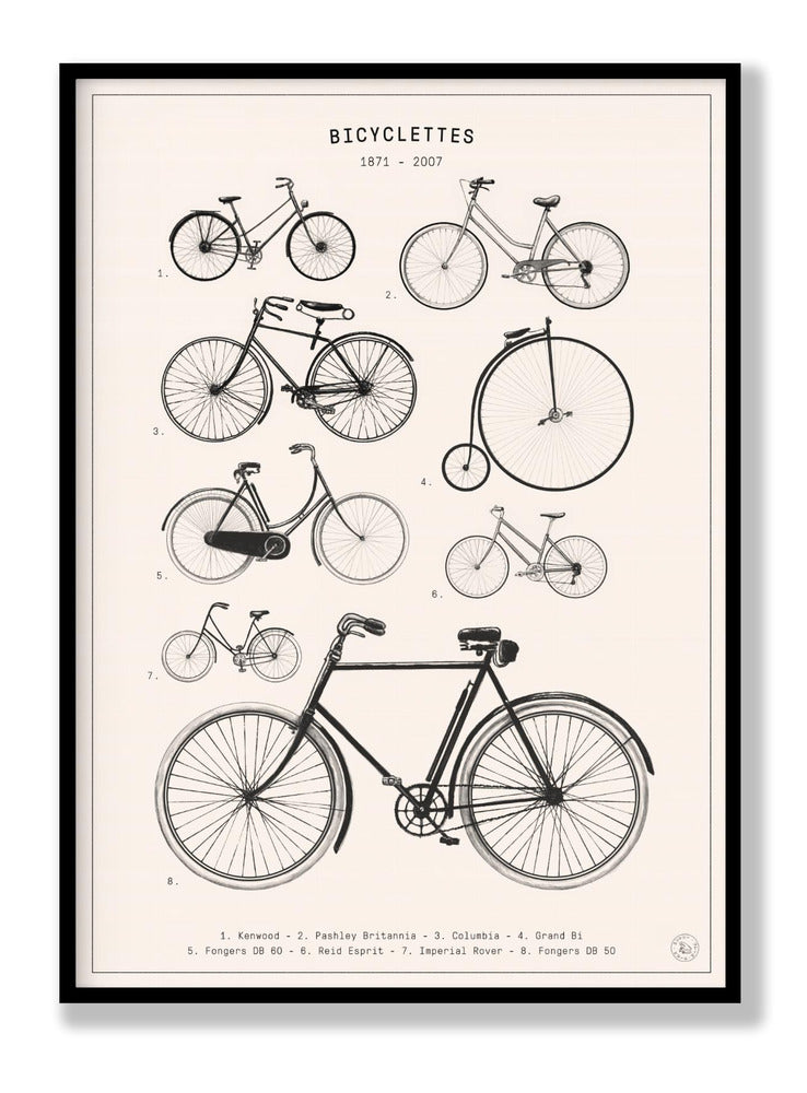 Bicycles Poster