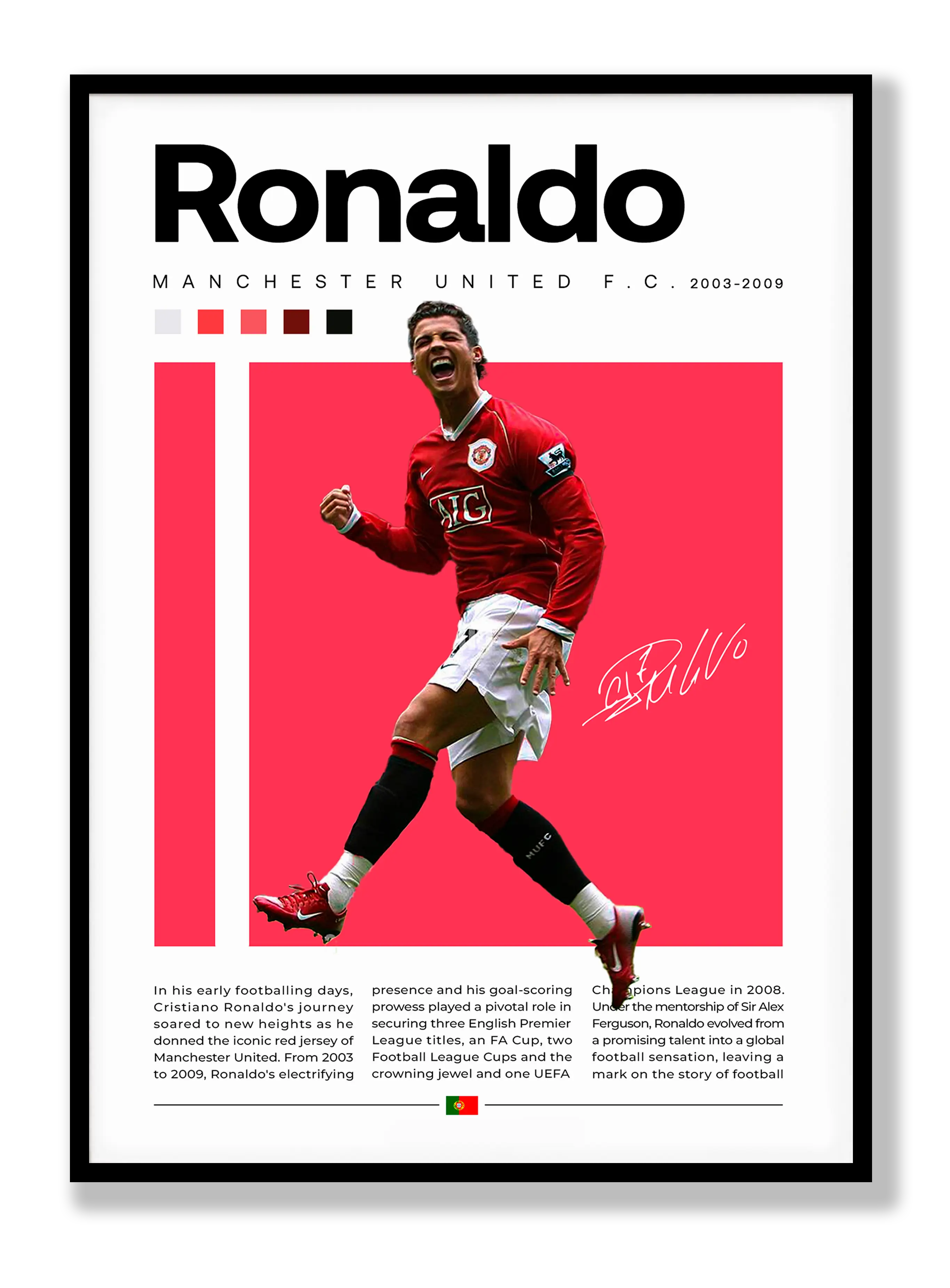 Cristiano Ronaldo No. 7 Poster